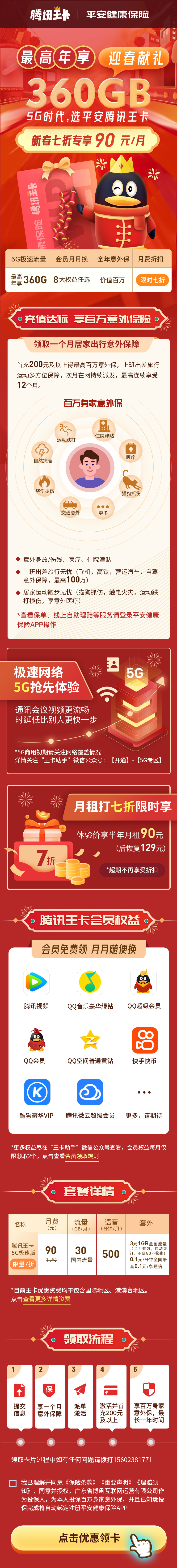 腾讯王卡&平安健康合作专题